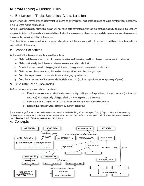 microteaching-lesson-plan