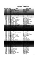 List MSc. Mechanical