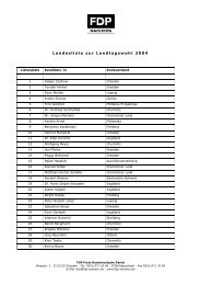 Landesliste zur Landtagswahl 2004 - FDP Sachsen