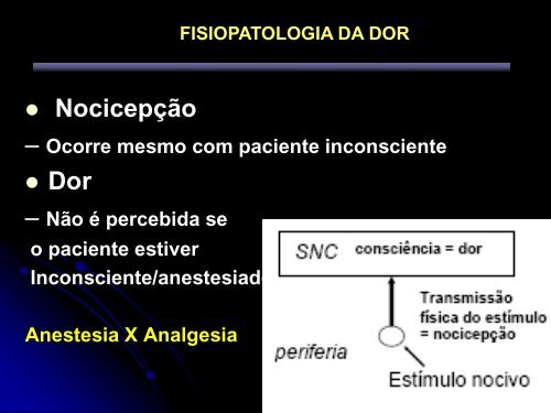 FISIOLOGIA DA DOR - UFF