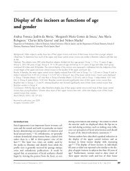 Display of the incisors as functions of age and gender - UFF