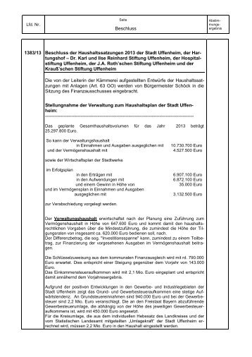 Beschluss 1383/13 Beschluss der Haushaltssatzungen ... - Uffenheim