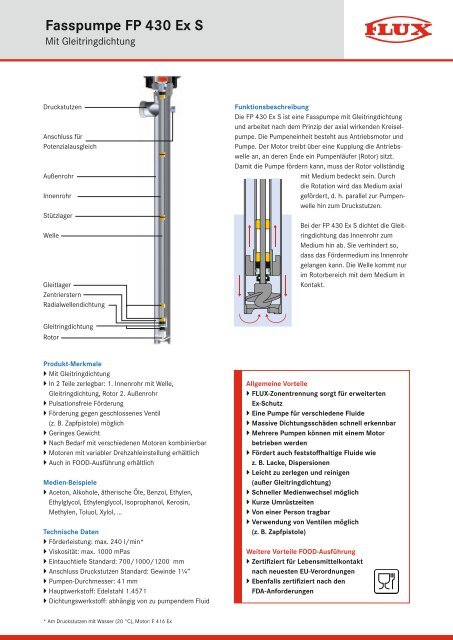 FLUX Ex-Schutz Fasspumpe FP 430 Ex S - Flux Geräte Gmbh