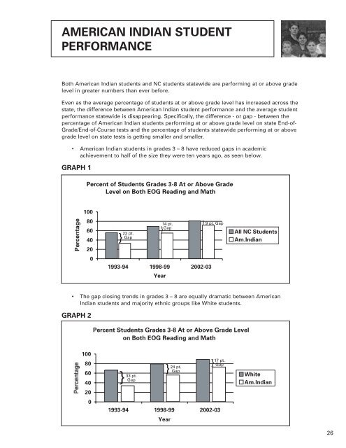 pdf, 2.0mb - Public Schools of North Carolina