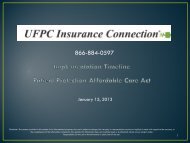 PPACA Implementation Timeline - UFPC.com