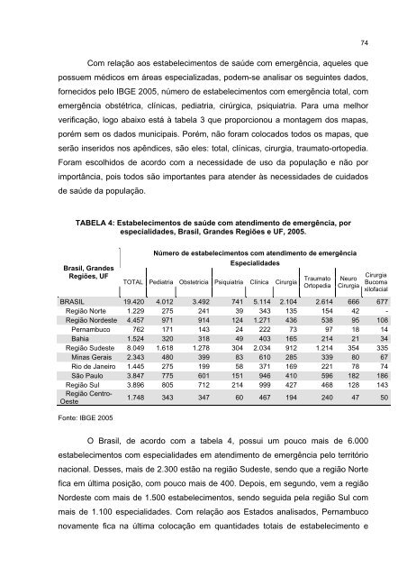 Neto, JosÃ© Geraldo Pimentel Neto - UFPE - Universidade Federal ...