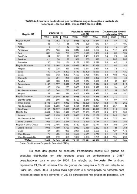 Neto, JosÃ© Geraldo Pimentel Neto - UFPE - Universidade Federal ...