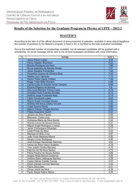 Results of the Selection for the Graduate Program in Physics at ...