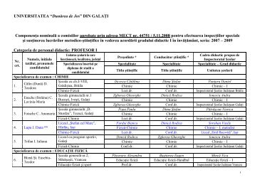 UNIVERSITATEA âDunÄrea de Josâ DIN GALAÅ¢I