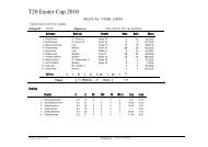 T20 Easter Cup 2010 - Uganda Cricket