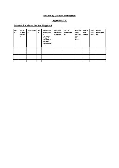 Proforma for submission of information by State Private ... - UGC