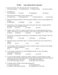 Solubility Review