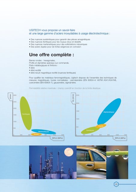 Le magnétisme et l'inox - Ugitech