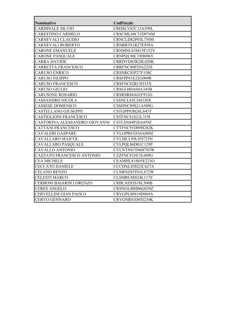 calendario visite - UGL Corpo Forestale