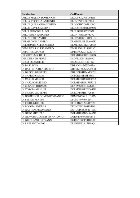 calendario visite - UGL Corpo Forestale