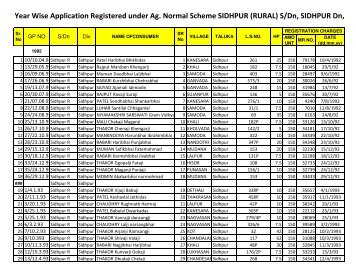 Ag Reg Pending Appli Sidh R new