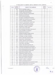 RESULT OF WRITTEN TEST HELD ON 27/11/2011 FOR THE POST ...