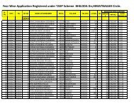 Bhiloda Division