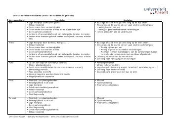 Overzicht vervoermiddelen (voor âen nadelen in gebruik ... - UHasselt