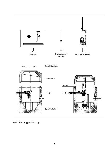 einbauanleitung