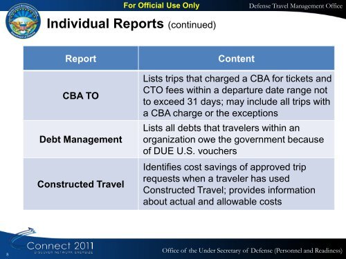 Connect 2011 Seminar - Maximizing use of Reports in the ... - DTMO