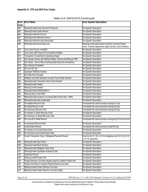 APPENDIX G: DTS and GEX Error Codes