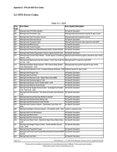 APPENDIX G: DTS and GEX Error Codes