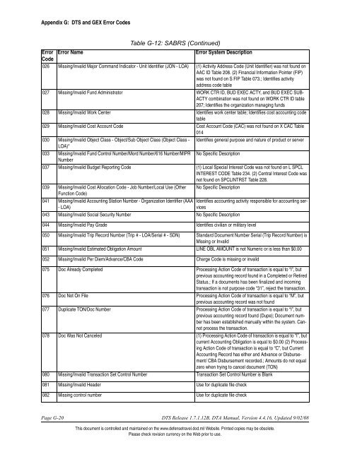 APPENDIX G: DTS and GEX Error Codes