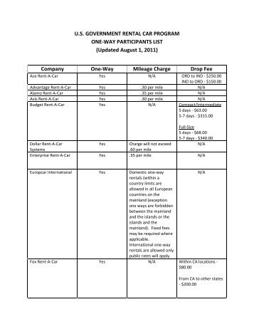 U.S. Government Rental Car Program One-way Participants