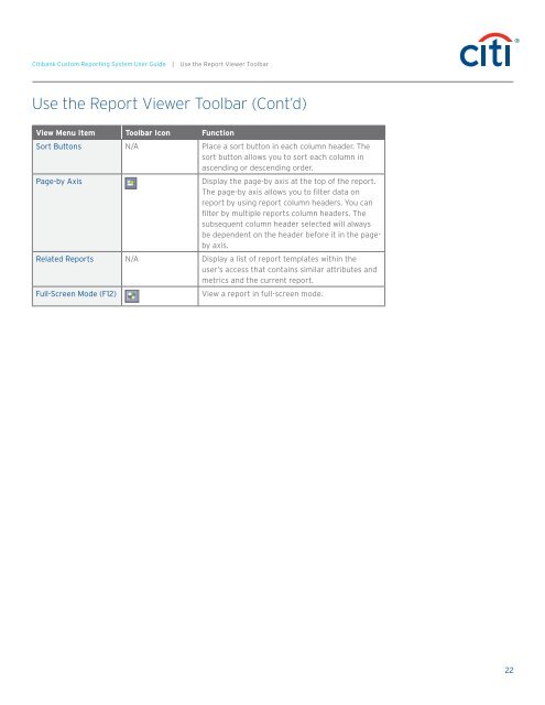 Citibank ® Custom Reporting System User Guide