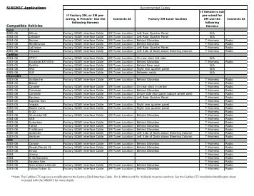 GM-COmpatibility Chart(page 1).ai