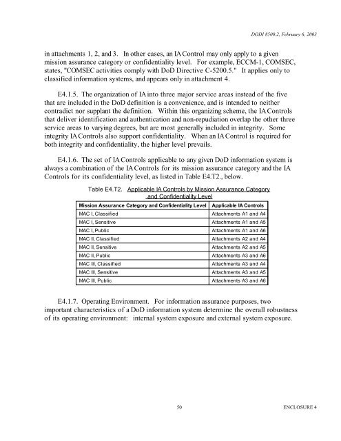 DoD Instruction 8500.2 - Common Access Card (CAC)