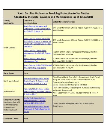 Sea Turtle Protection Ordinances - South Carolina Department of ...