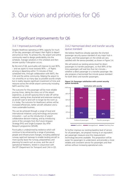 Q6 Full Business Plan - Heathrow Airport