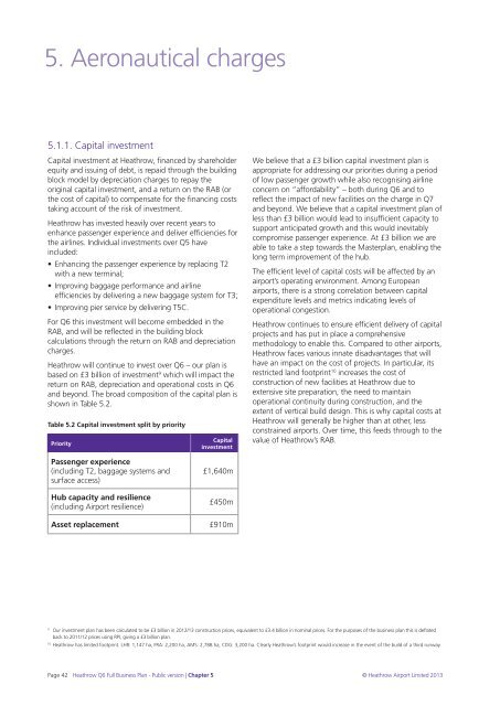 Q6 Full Business Plan - Heathrow Airport