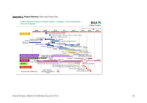 Capital Investment Plan 2009 - Heathrow Airport