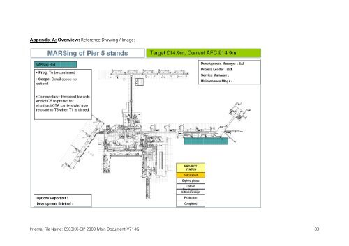 Capital Investment Plan 2009 - Heathrow Airport