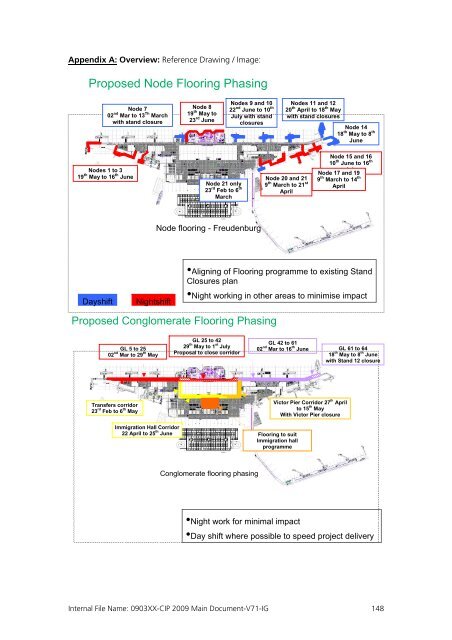 Capital Investment Plan 2009 - Heathrow Airport