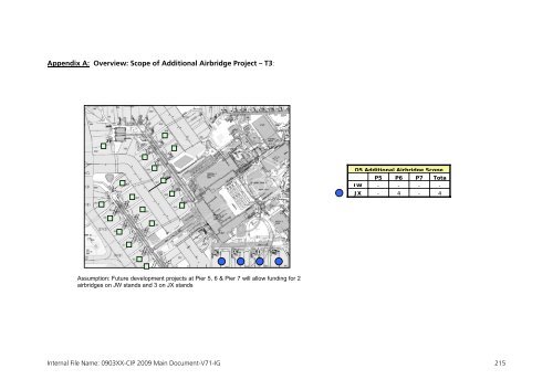 Capital Investment Plan 2009 - Heathrow Airport