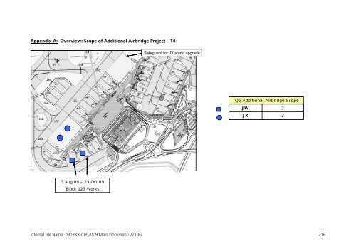 Capital Investment Plan 2009 - Heathrow Airport