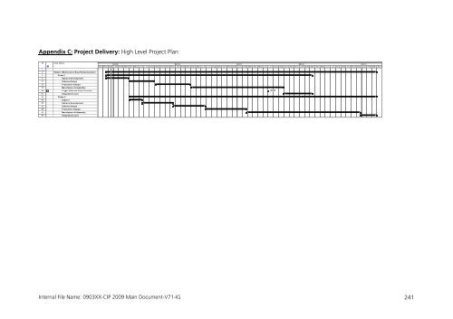 Capital Investment Plan 2009 - Heathrow Airport