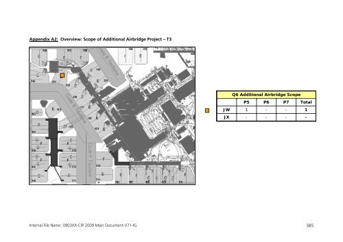 Capital Investment Plan 2009 - Heathrow Airport