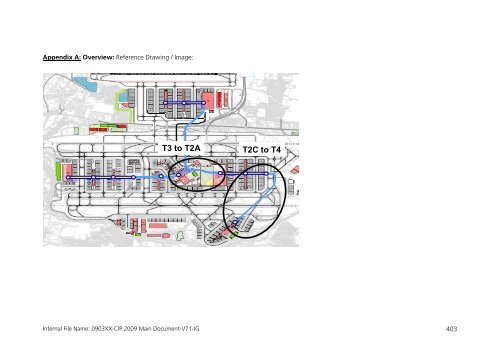 Capital Investment Plan 2009 - Heathrow Airport