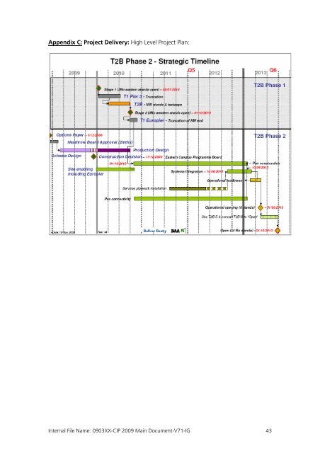 Capital Investment Plan 2009 - Heathrow Airport