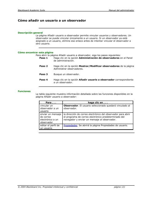 Blackboard Academic Suite™ Manual del administrador