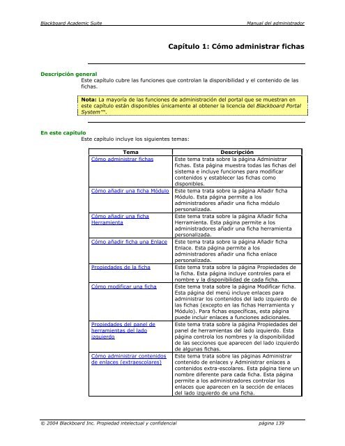 Blackboard Academic Suite™ Manual del administrador