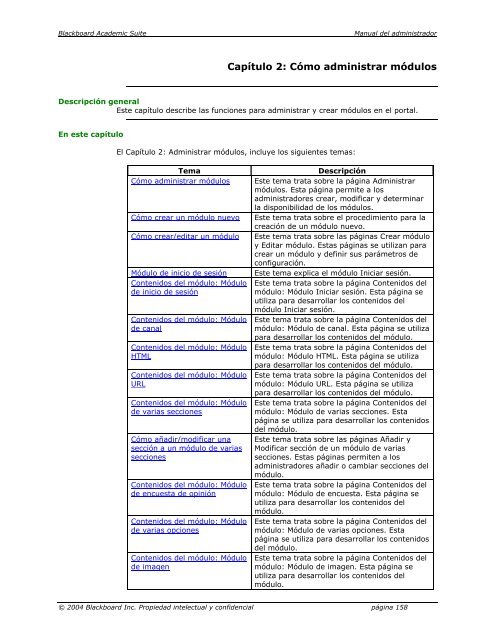 Blackboard Academic Suite™ Manual del administrador