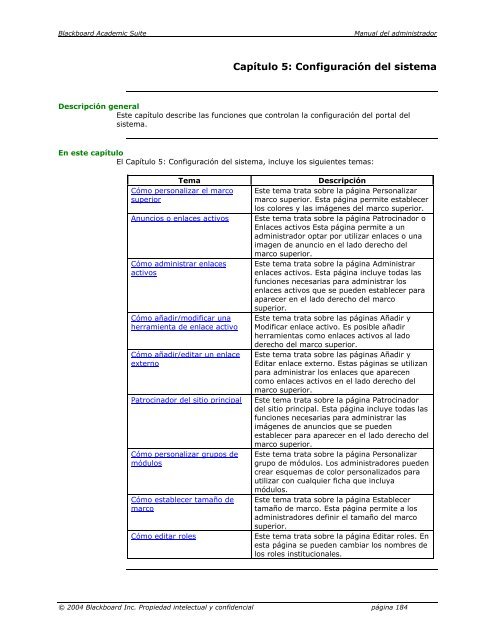 Blackboard Academic Suite™ Manual del administrador