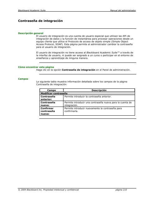 Blackboard Academic Suite™ Manual del administrador