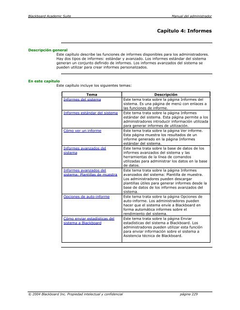 Blackboard Academic Suite™ Manual del administrador